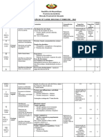 Dosificacao Biologia 12ª Classe II T-2024