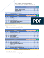 AY 20-21 - CSBS Curriculum - 7 Sem Pattern 180 Credits