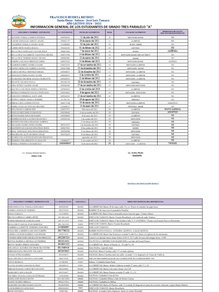 Datos de Estudiantes Grado 3A 2024-2025 | PDF | Ecuador