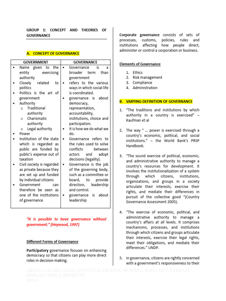 Theories of Governance Explained | PDF | Governance | Good Governance
