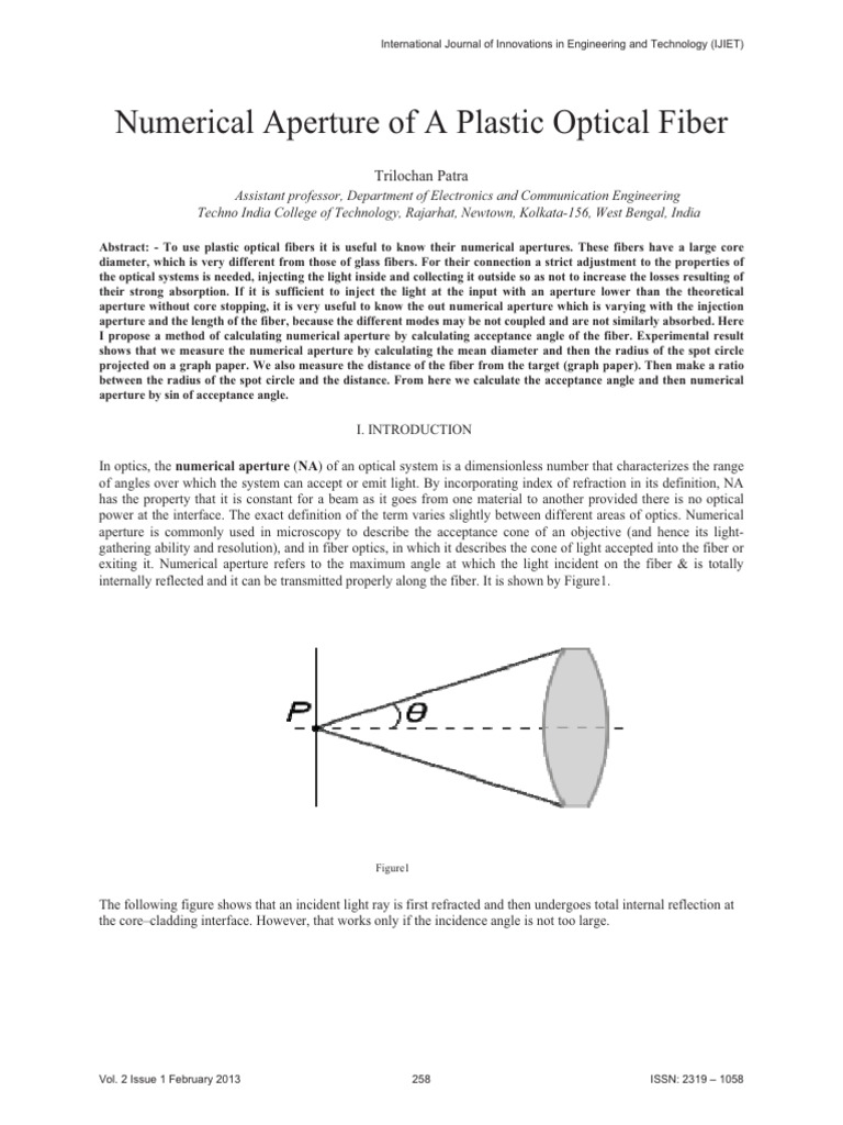 Numerical aperture of a pdf optical fiber electromagnetism