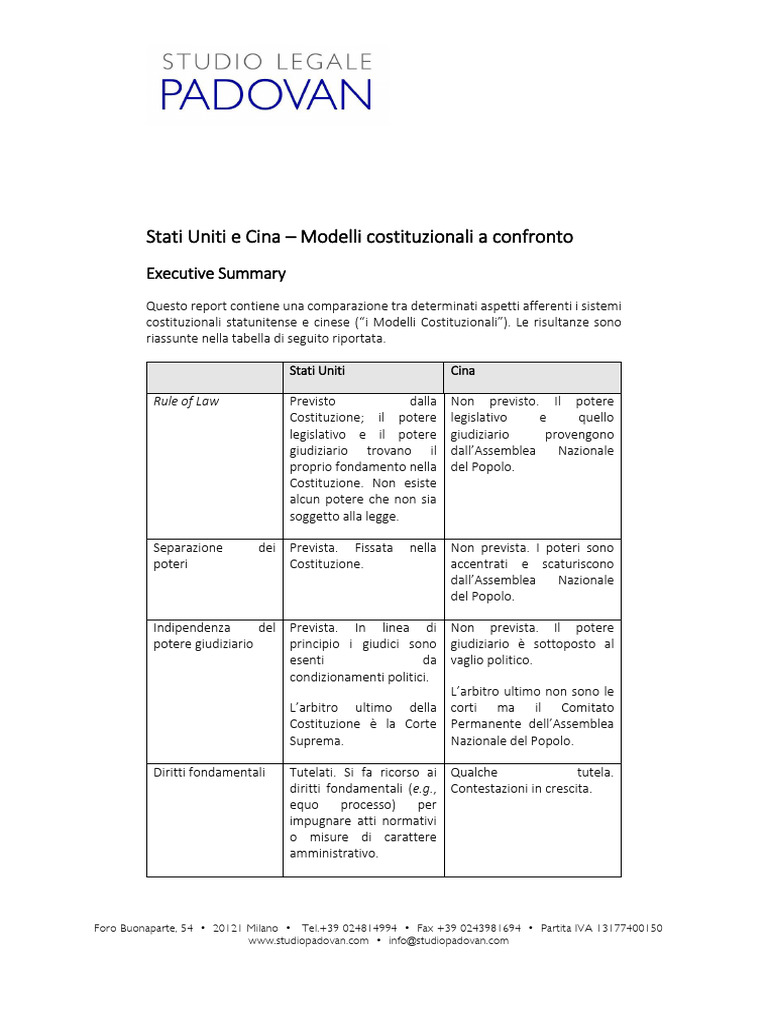 Diritto Comparato | PDF