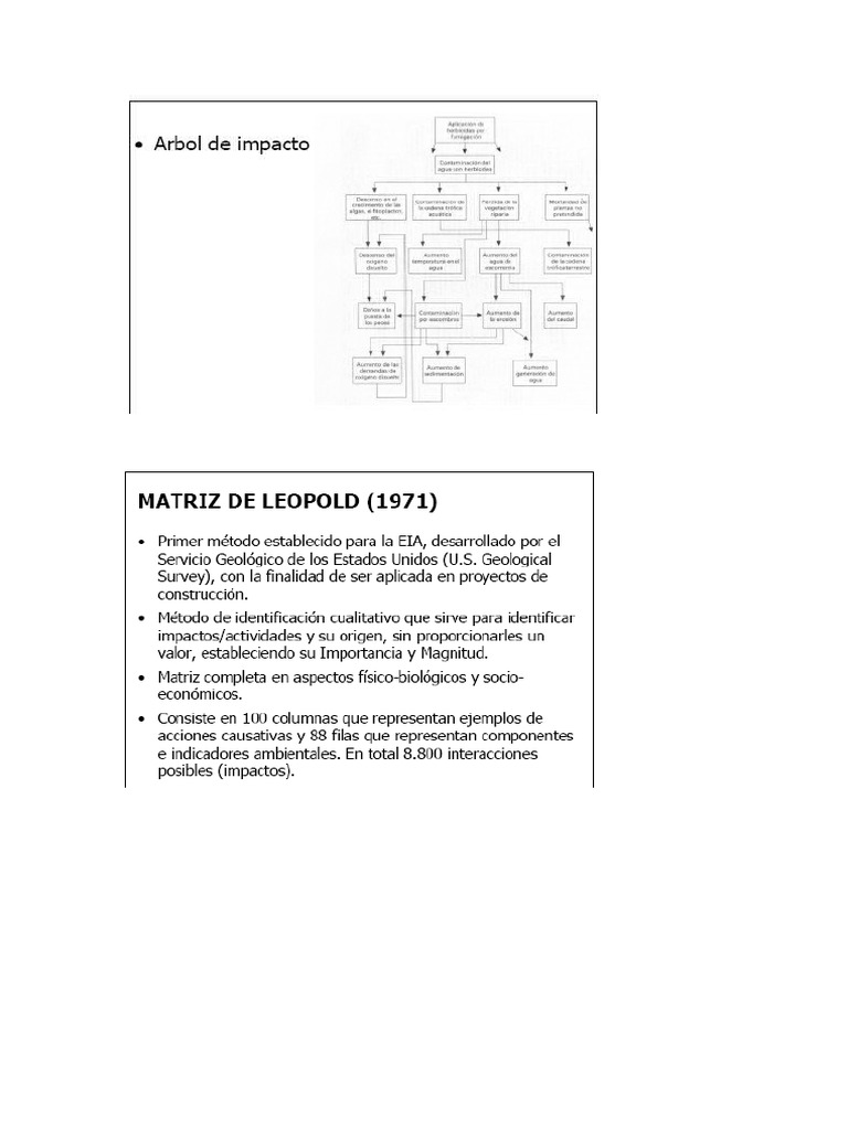 7c Sobre La Matriz de Leopold | PDF