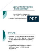 DNA BIOSENSOR Review and Principle