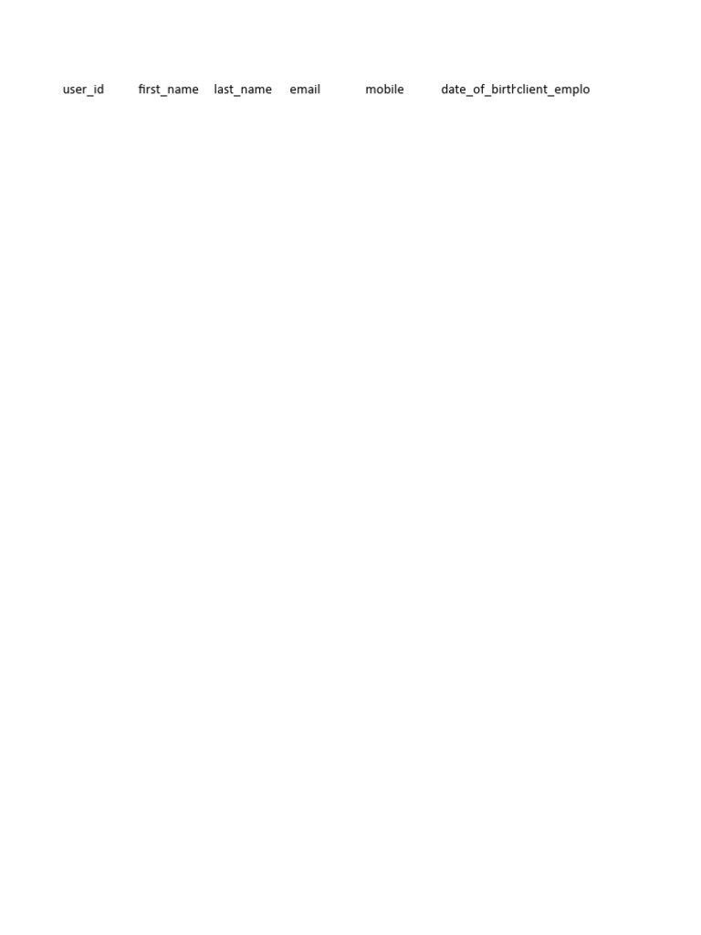 Bulk User Upload Sample | PDF