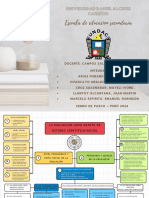 Tarea de Teoria de La Educacion