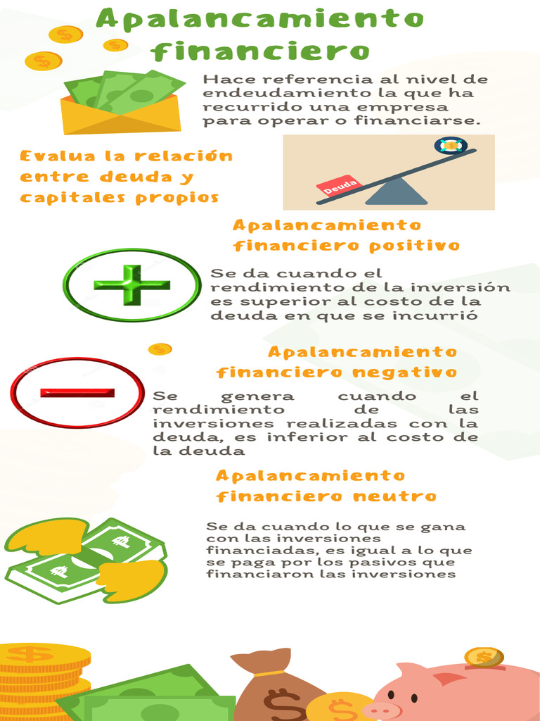 Tipos y Riesgos del Apalancamiento Financiero | PDF