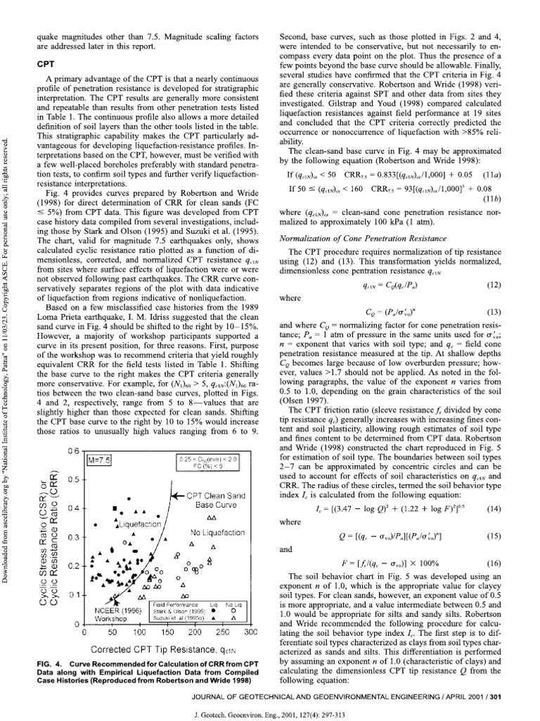 CPT Liquefaction | PDF
