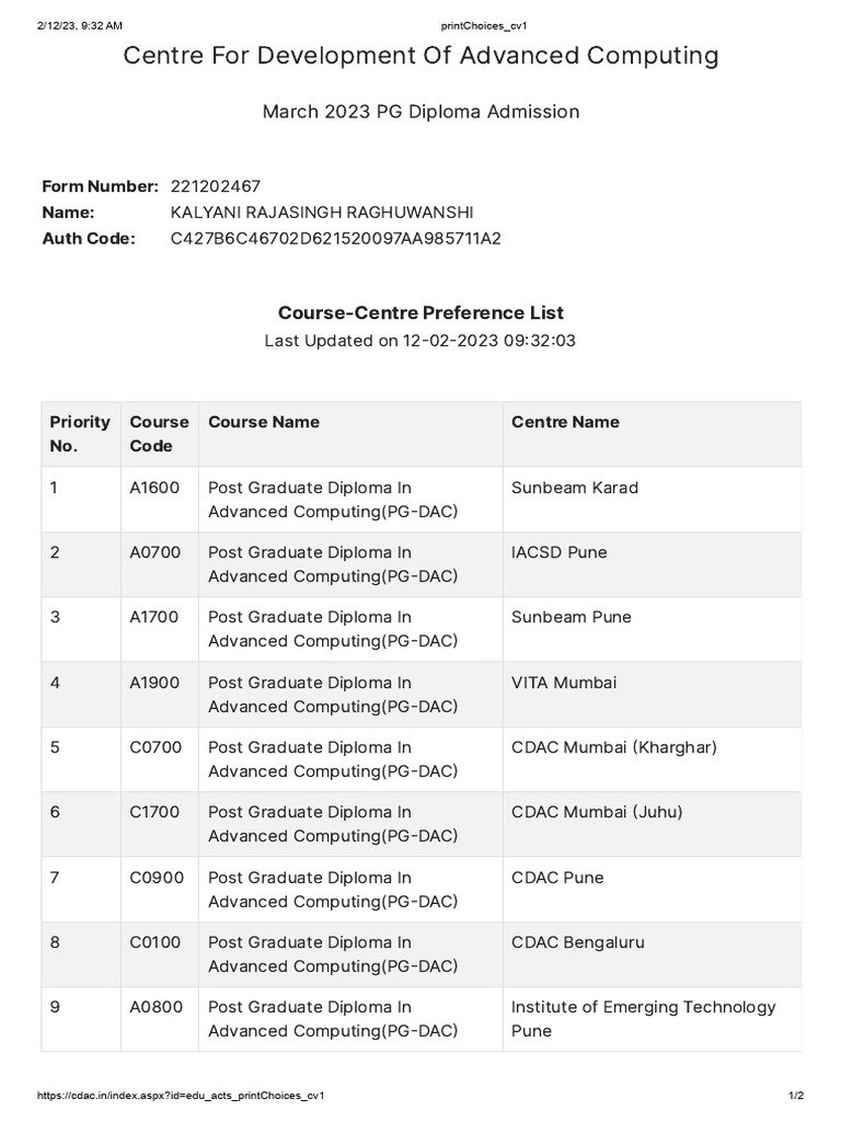 Cdac List PDF Science And Technology Information Technology
