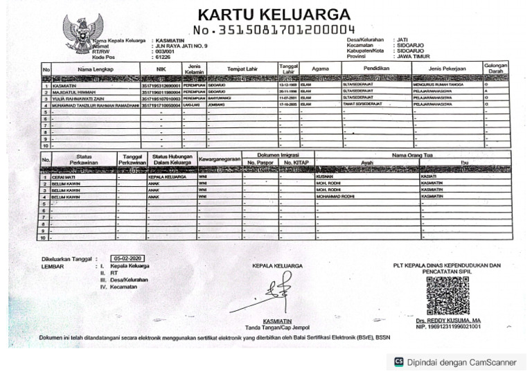 KK | PDF