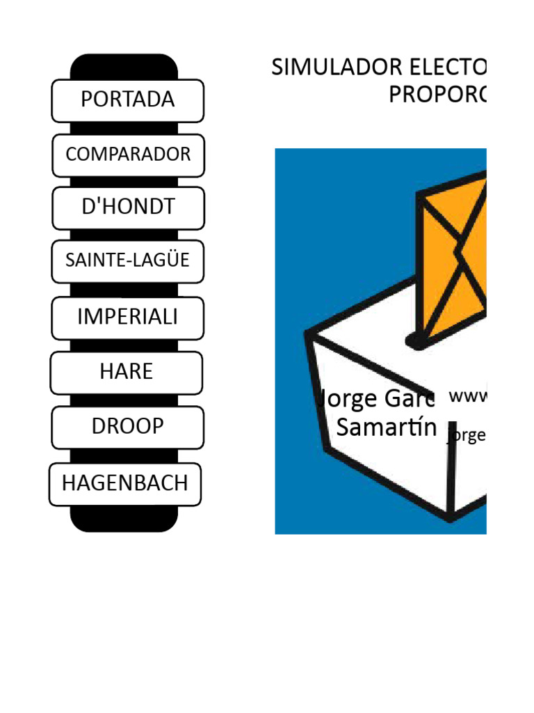 m-todos-de-reparto-proporcional-pdf-apportionment-politics