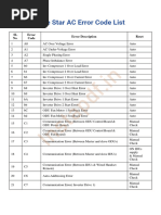 IPM Module Fault Troubleshooting Guide | PDF