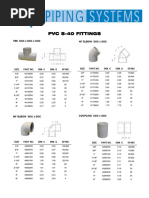 Modular Substrate Components Overview | PDF | Materials Science ...