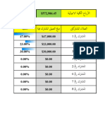 حساب الارباح للعملاء