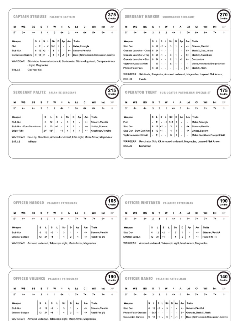 Necromunda Field Work List of Gangers Very Good List | PDF