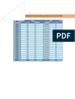 Administración Publica Falta