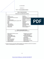 Fungus Nutrient Vs Inert MIL-HDBK-454B - General - Guidelines - For - Electronic - Equipment - 3 - Nov - 2000 - PP - 24