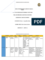 ENFERMEDADES ABORTIVAS