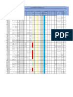 Matriz de Peligros