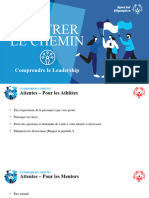 Understanding Leadership Visual Guide Panoramic French
