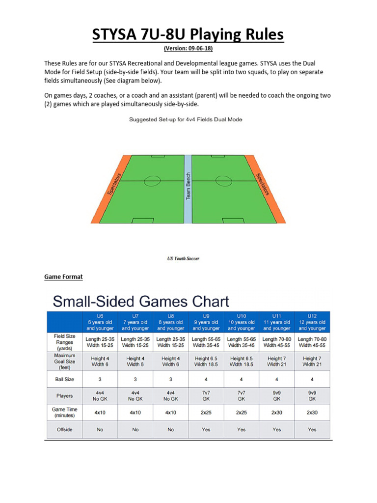 STYSA 7U-8U Soccer Game Rules | PDF | Athletic Sports | Sports