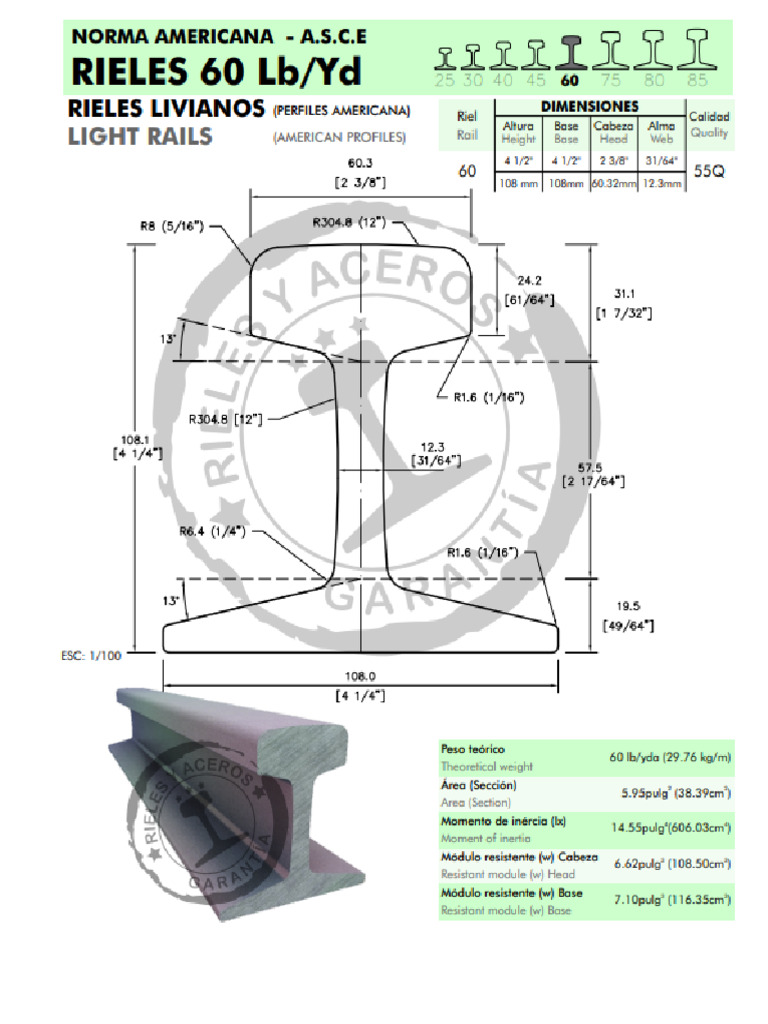 Riel ES 60 Lb-Yd | PDF
