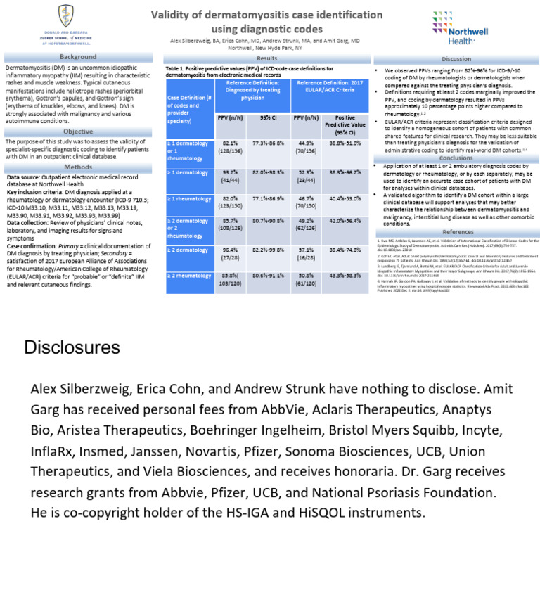 Alex Silberzweig BA Validity of Dermatomyositis Case Identification ...