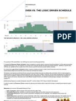 The Resource Driven vs. The Logic Driven Schedule