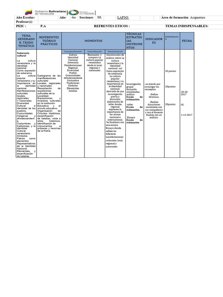 tema-generador-tejido-tematico-pdf