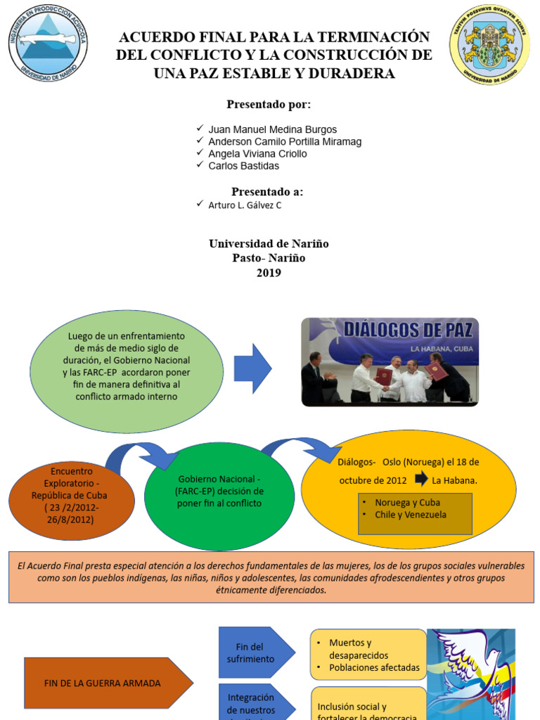 Acuerdo de Paz en Colombia: Claves y Enfoques | PDF