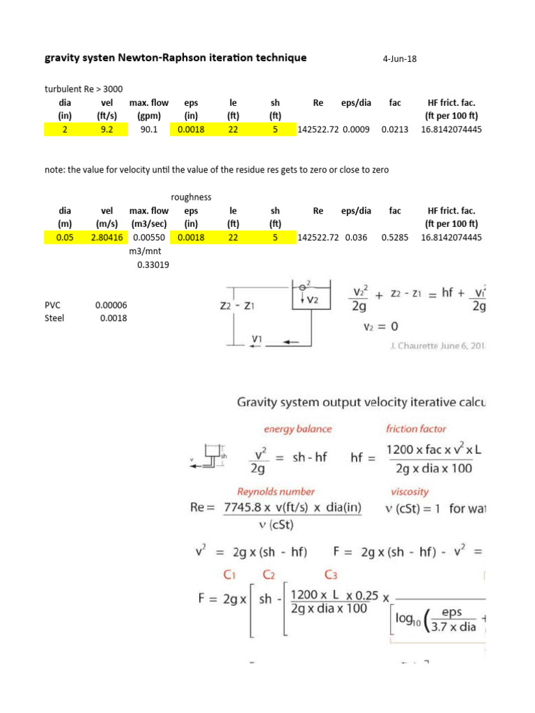 Gravity System Test Formulas | PDF