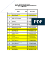 Daftar Nomor Voucher Peserta