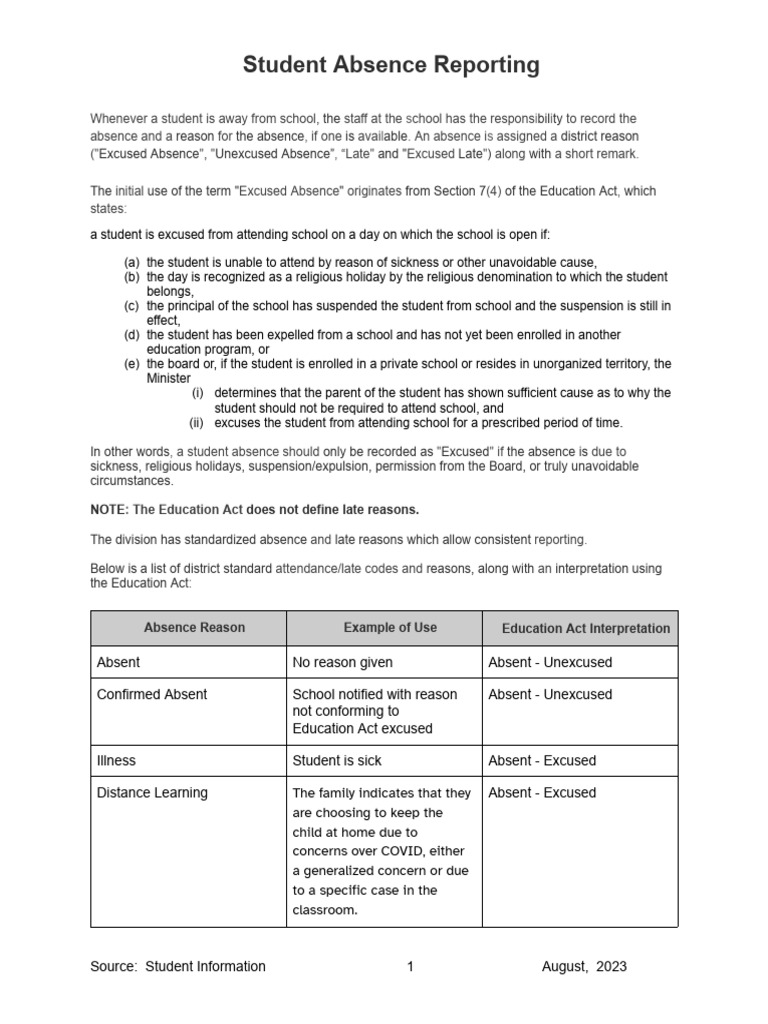 Student Absence Reporting | PDF