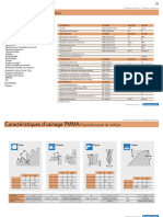 Pmma Polymethacrylate Methyle PDF Pmma Lmod1