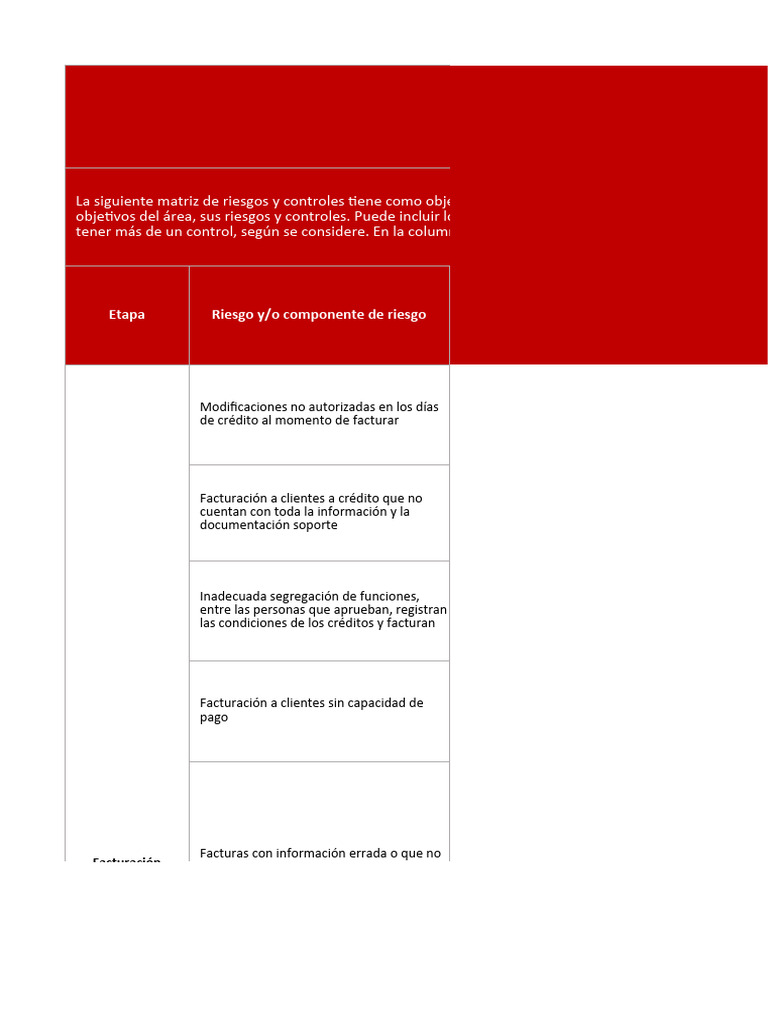 Matriz de riesgos y controles en el proceso de