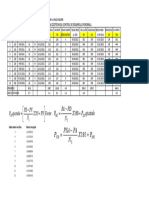 Base de Datos Para Cdp