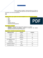 Resumen Física Biomedica