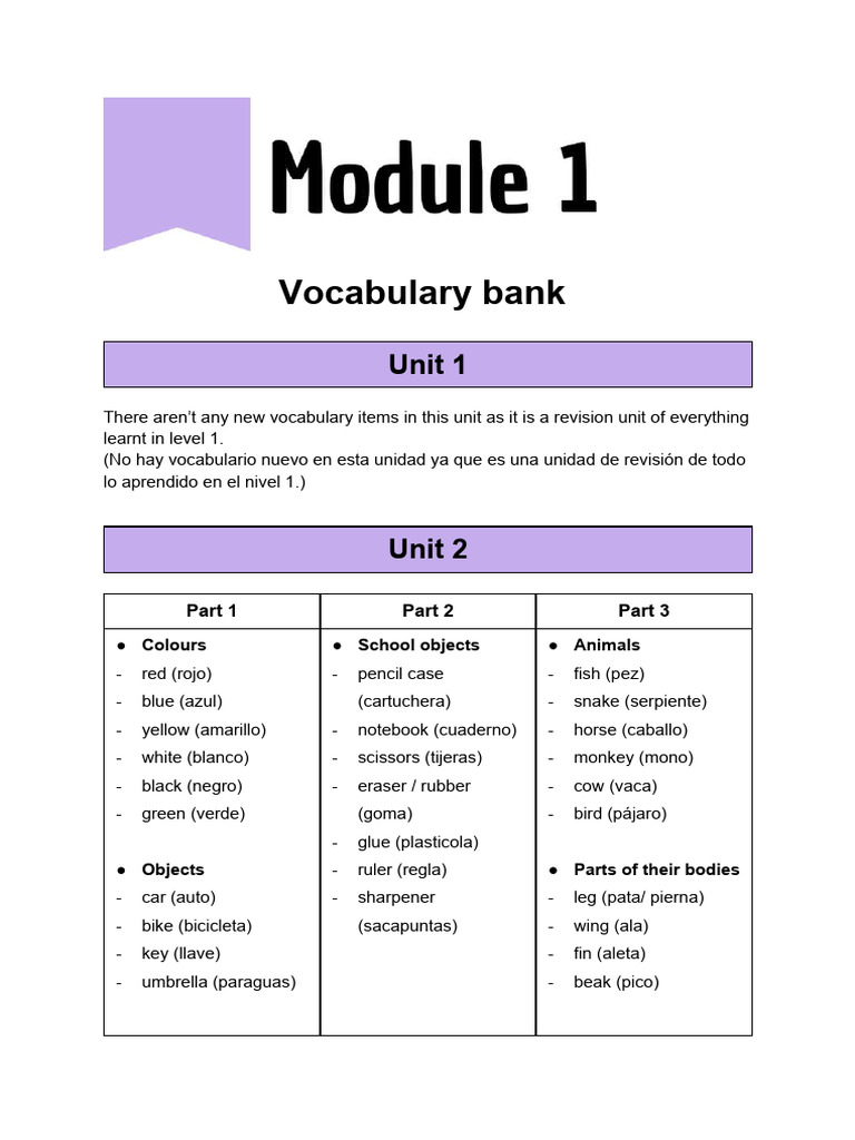 M1 Vocabulary Bank Pdf