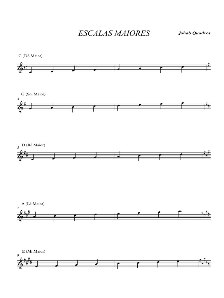 ESCALAS MAIORES - Partitura Completa | PDF