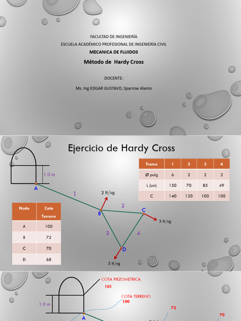 Ejemplo Hardy Cross Descargar gratis PDF Ingeniería Ingeniero civil