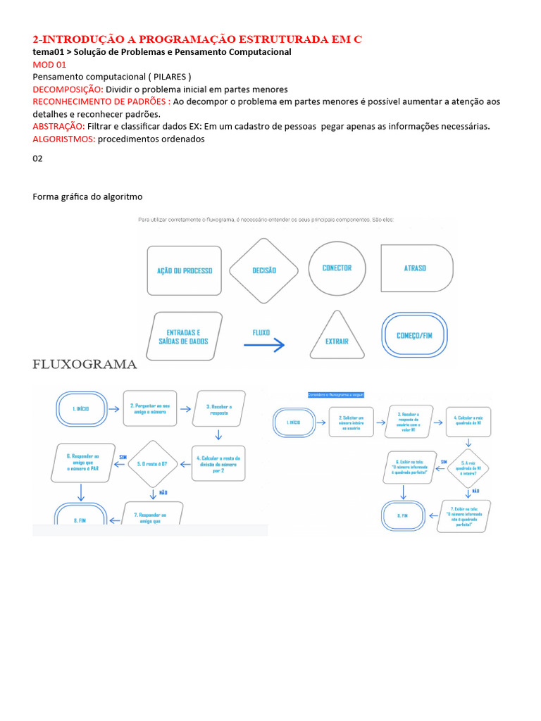 Introdução à Programação em C: Fundamentos | PDF | Tipo de dados | Números