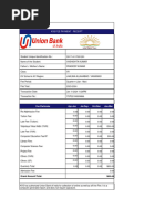 Vashistha Fee Jan To March 2024