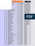 IPTV Channels