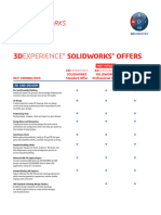 3DExperience SOLIDWORKS Product Matrix