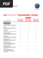 3DExperience SOLIDWORKS Product Matrix