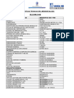 25 ESPECIFICACIONES TÉCNICAS DEL MEDIDOR MJ SDC DE 25 Mm. R 80