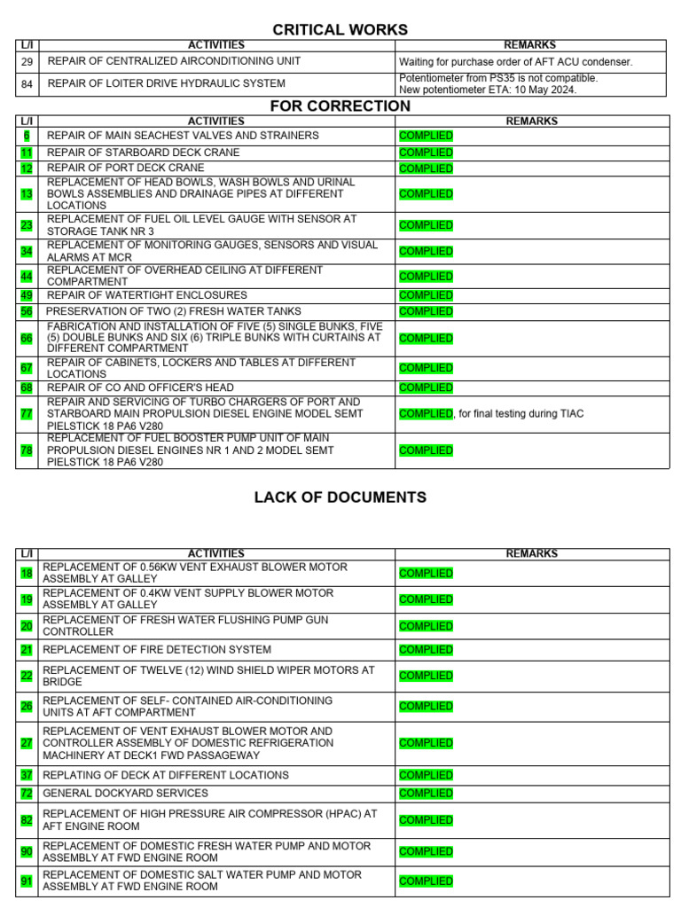 Ddorr Ps36 Status - 9 - 5 | PDF | Engines | Mechanical Engineering