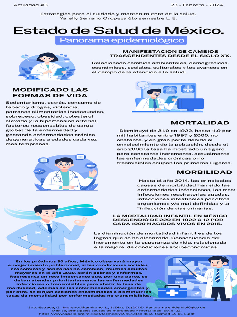Salud En Mexico Pdf