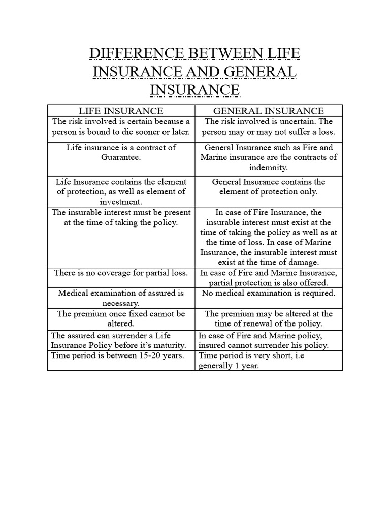What is the Difference between Life Insurance And General Insurance Explained