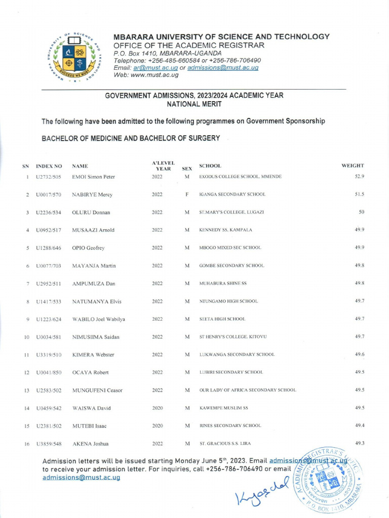 NATIONAL ADMISSION 2023 visual data 6